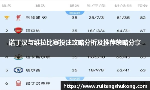 诺丁汉与维拉比赛投注攻略分析及推荐策略分享